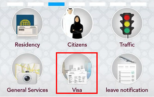 Apply Family Visit Visa Metrash 